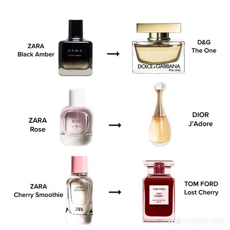 zara perfume dupes lightly bloom|zara antique brown dupe.